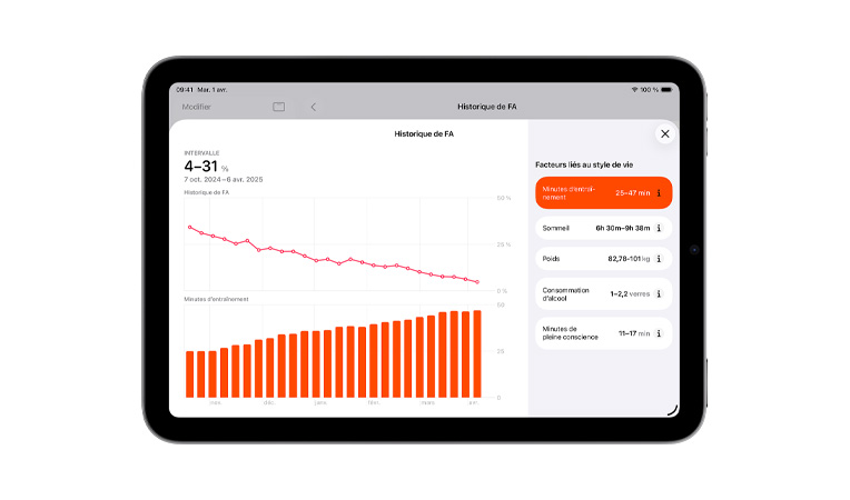 Historiques de fibrillation auriculaire et d’entra?nement