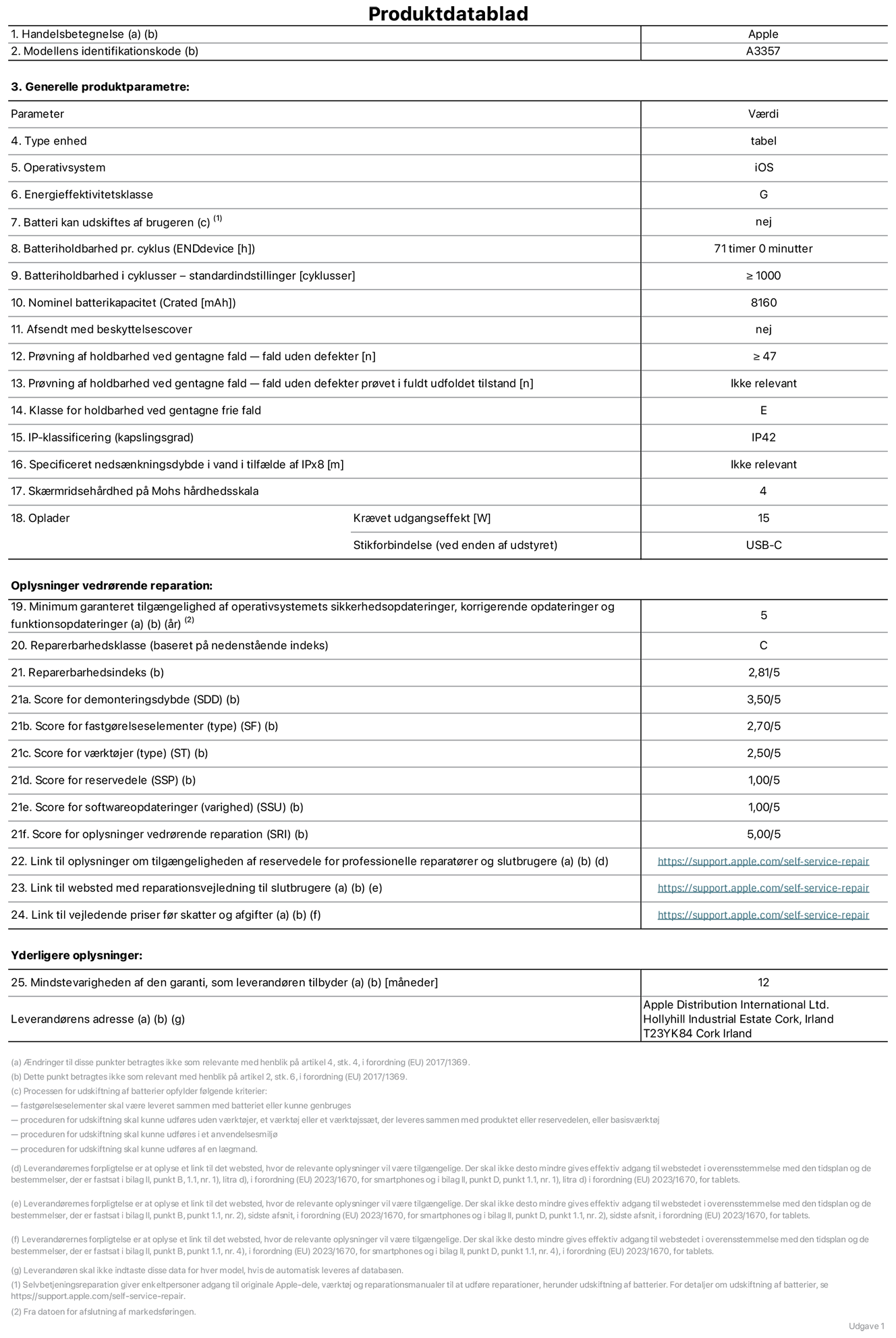 Produktdatablad til 11" iPad Pro (M5, Wi-Fi), model A3357. Leveret af Apple Distribution International Limited, Hollyhill Industrial Estate. Cork, Irland, T23 YK84. Enhedstype: tablet. Styresystem: iOS. Energieffektivitetsklasse: G. Batteri kan udskiftes af brugeren: nej. Batteritid pr. cyklus: 71 timer. Batterilevetid i cyklusser – standardindstillinger: ≥ 1000. Nominel batterikapacitet: 8.160 mAh. Leveres med beskyttelsescover: nej. Holdbarhedstest ved gentagne fald – fald uden defekt: ≥ 47. Holdbarhedstest ved gentagne fald – fald uden defekt testet i fuldt udfoldet tilstand: ikke relevant. Holdbarhedsklasse ved gentagne fald: E. Kapslingsklasse: IP42. Angivet neds?nkningsdybde i vand ved IPx8: ikke relevant. Sk?rmens ridsefasthed p? Mohs' h?rdhedsskala: 4. P?kr?vet udgangseffekt for oplader: 15 watt. Opladerstiktype (p? enheden): USB-C. Garanteret minimumsperiode for tilg?ngelighed af sikkerhedsopdateringer, fejlrettelser og funktionsopdateringer til styresystemet: 5 ?r. Reparerbarhedsklasse: C. Reparationsindeks: 2,81/5. Score for demonteringsdybde (SDD): 3,50/5. Score for fastg?relseselementer: 2,70/5. Score for v?rkt?j: 2,50/5. Score for reservedele: 1,00/5. Score for softwareopdateringer: 1,00/5. Score for reparationsoplysninger: 5,00/5. Weblink til oplysninger om tilg?ngeligheden af reservedele for professionelle reparat?rer og slutbrugere: https://support.apple.com/self-service-repair. Weblink til vejledning i reparation for slutbrugere: https://support.apple.com/self-service-repair. Weblink til vejledende priser f?r skatter og afgifter: https://support.apple.com/self-service-repair. Produktet er omfattet af 12 m?neders garanti.