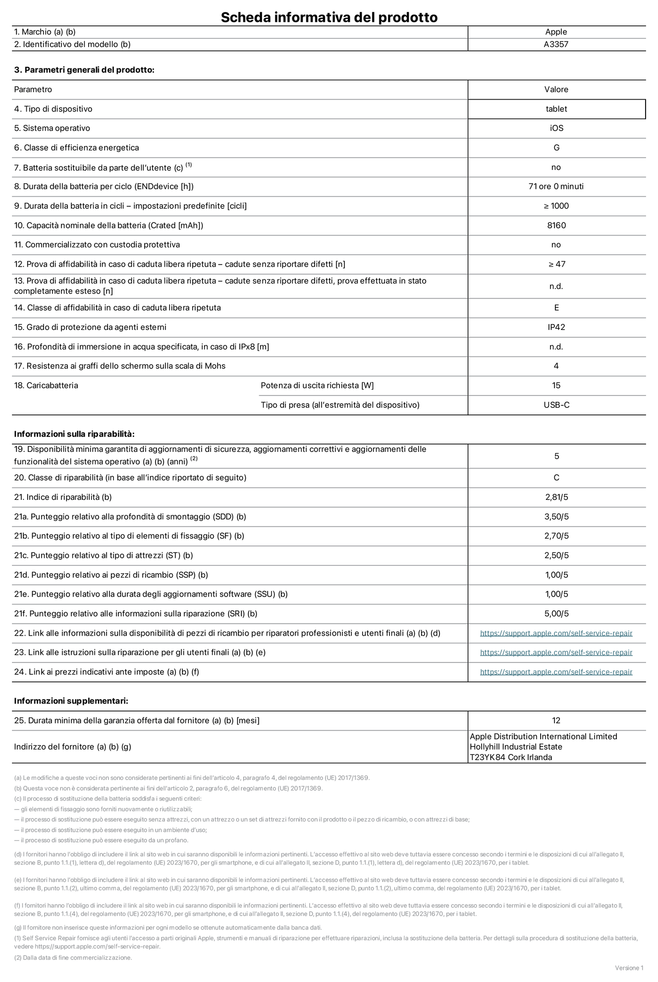 Scheda informativa del prodotto per iPad Pro 11 pollici M5 Wi-Fi, modello A3357. Fornito da Apple Distribution International Limited, Hollyhill Industrial Estate, T23 YK84, Cork, Irlanda. Tipo di dispositivo: tablet. Sistema operativo: iOS. Classe di efficienza energetica: G. Batteria sostituibile da parte dell’utente: no. Durata della batteria per ciclo: 71 ore. Durata della batteria in cicli (impostazioni predefinite): maggiore o uguale a 1000. Capacità nominale della batteria: 8160 milliampere-ora. Commercializzato con custodia protettiva: no. Prova di affidabilità in caso di caduta libera ripetuta (cadute senza riportare difetti): maggiore o uguale a 47. Prova di affidabilità in caso di caduta libera ripetuta (cadute senza riportare difetti, prova effettuata in stato completamente esteso): non disponibile. Classe di affidabilità nel caso di caduta libera ripetuta: E. Grado di protezione da agenti esterni: IP42. Profondità di immersione in acqua specificata, in caso di IPx8: non applicabile. Resistenza ai graffi dello schermo sulla scala di Mohs: 4. Potenza di uscita richiesta per il caricabatterie: 15W. Tipo di presa per il caricabatterie (all’estremità del dispositivo): USB-C. Disponibilità minima garantita di aggiornamenti di sicurezza, aggiornamenti correttivi e aggiornamenti delle funzionalità del sistema operativo: 5 anni. Classe di riparabilità: C. Indice di riparabilità: 2,81 su 5. Punteggio relativo alla profondità di smontaggio (SDD): 3,50 su 5. Punteggio relativo al tipo di elementi di fissaggio: 2,70 su 5. Punteggio relativo al tipo di attrezzi: 2,50 su 5. Punteggio relativo ai pezzi di ricambio: 1,00 su 5. Punteggio relativo alla durata degli aggiornamenti software: 1,00 su 5. Punteggio relativo alle informazioni sulla riparazione: 5,00 su 5. Link alle informazioni sulla disponibilità di pezzi di ricambio per riparatori professionisti e utenti finali: https://support.apple.com/self-service-repair. Link alle istruzioni sulla riparazione per gli utenti finali: https://support.apple.com/self-service-repair. Link ai prezzi indicativi ante imposte: https://support.apple.com/self-service-repair. è prevista una garanzia generale di 12 mesi.
