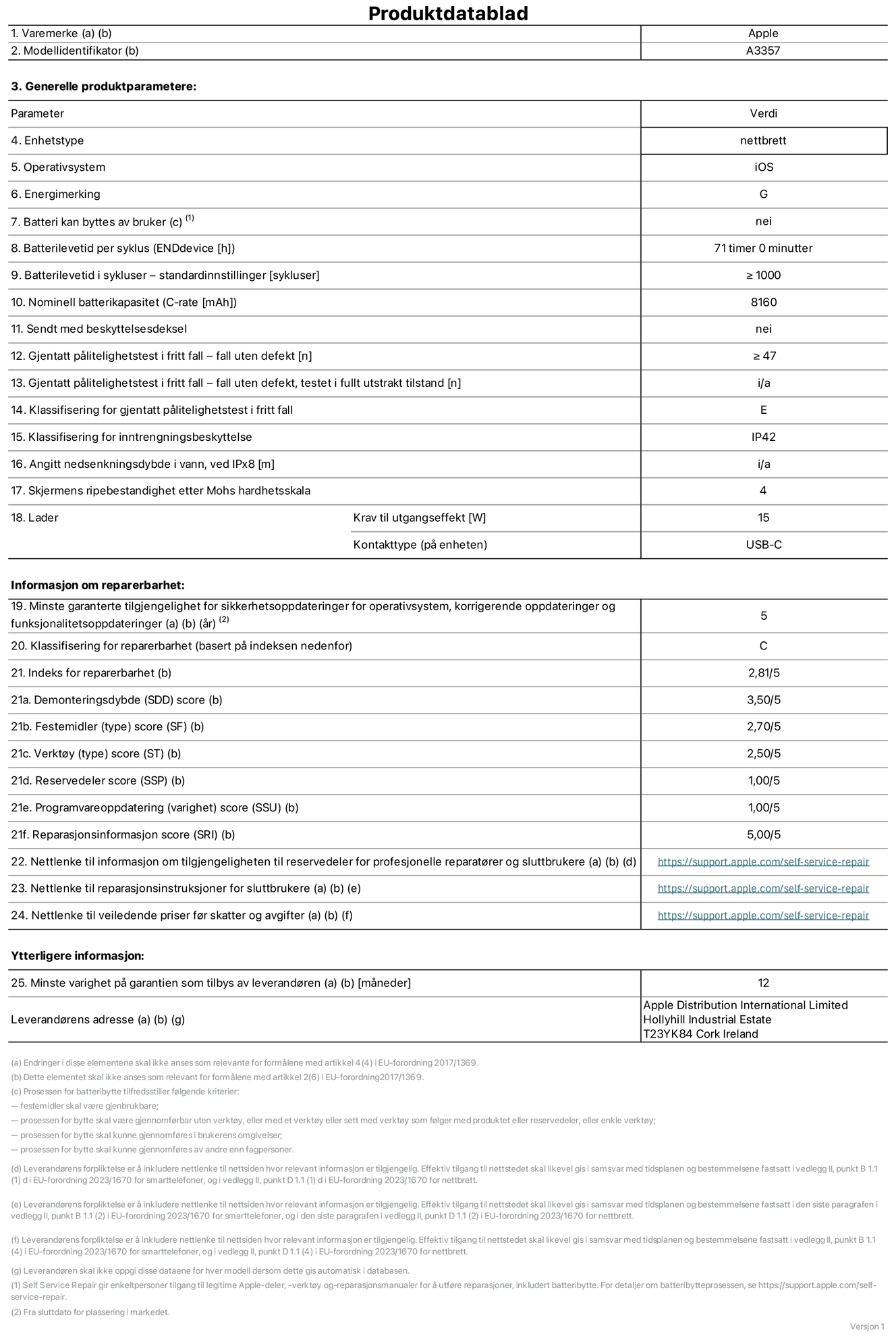 Produktdatablad for 11-tommers iPad Pro (M5) (Wi?Fi), modell A3357. Levert av Apple Distribution International Limited, Hollyhill Industrial Estate. Cork, Irland, T23 YK84. Enhetstype: nettbrett. Operativsystem: iOS. Energieffektivitetsklasse: G. Batteriet kan byttes av brukeren: nei. Batteriets holdbarhet per ladesyklus: 71 timer. Batteriets holdbarhet i antall ladesykluser – standardinnstillinger: st?rre enn eller lik 1000. Nominell batterikapasitet: 8160 mAh Leveres med beskyttelsesdeksel: nei. Holdbarhetstest ved gjentatte fall – antall fall uten feil: st?rre enn eller lik 47. Holdbarhetstest ved gjentatte fall – antall fall uten feil i helt utfoldet tilstand: ikke relevant. Holdbarhetsklasse ved gjentatte fall: E. Kapslingsgrad: IP42. Angitt nedsenkingsdybde i vann ved IPx8: ikke relevant. Skjermens ripefasthet p? Mohs skala: 4. Krav til laderens utgangseffekt: 15 watt. Laderens stikkontakt (p? enhetssiden): USB-C. Minstegaranti for tilgang p? sikkerhetsoppdateringer, feilrettinger og funksjonsoppdateringer til operativsystemet: 5 ?r. Reparerbarhetsklasse: C. Reparerbarhetsindeks: 2,81/5. Demontering: 3,50/5. Festeanordninger: 2,70/5. Verkt?y: 2,50/5. Reservedeler: 1,00/5. Programvareoppdateringer: 1,00/5. Informasjon om reparasjon: 5,00/5. Lenke til informasjon om tilgjengelighet for reservedeler for profesjonelle reparat?rer og sluttbrukere: https://support.apple.com/self-service-repair. Lenke til reparasjonsveiledning for sluttbrukere: https://support.apple.com/self-service-repair. Lenke til veiledende priser ekskl. mva: https://support.apple.com/self-service-repair. Produktet omfattes av en 12-m?neders generell garanti.