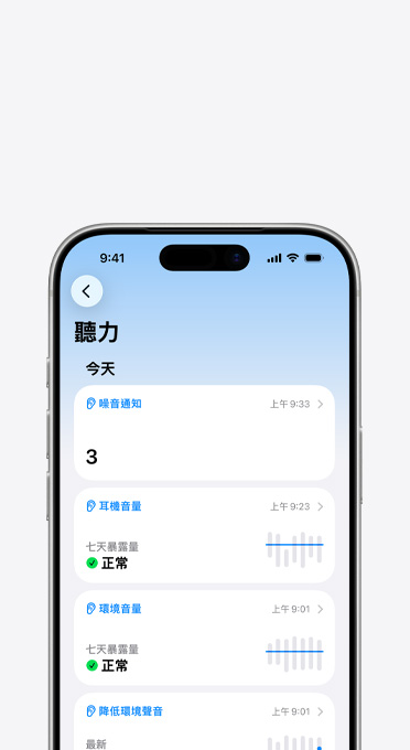 iPhone 顯示降低高音量功能的結(jié)果