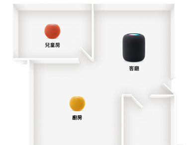 住宅平面圖展示多個(gè)房間中各自放著 HomePod 或 HomePod mini