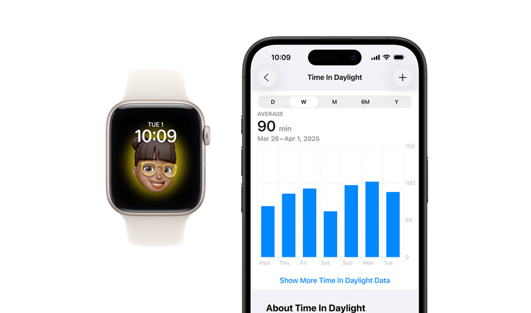 Apple Watch SE 3, aluminum case, starlight colour, Memoji watch face, iPhone, health sharing tab with time in Daylight hours